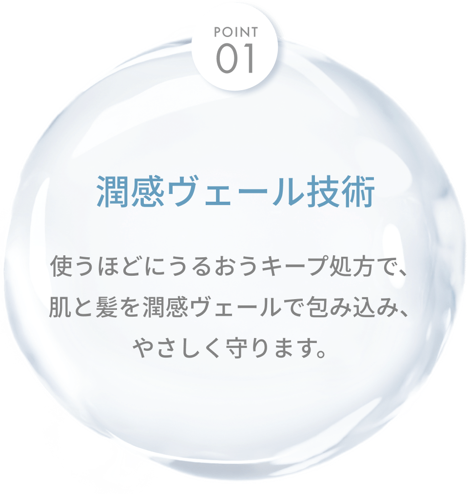 POINT01 潤感ヴェール技術