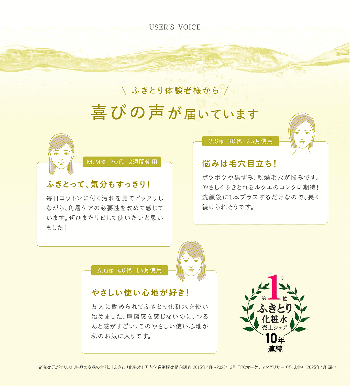 USER VOICE ふきとり体験者様から喜びの声が届いています