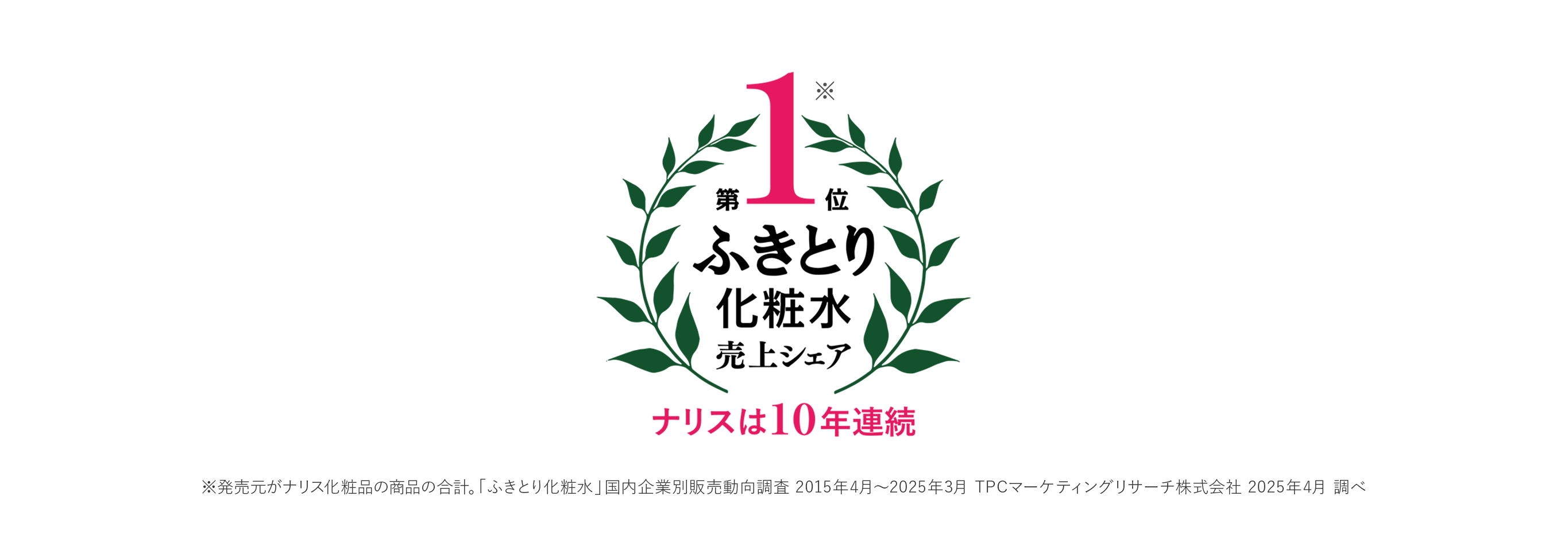ナリスは10年連続１番売れてる！第1位ふきとり化粧水売り上げシェア
