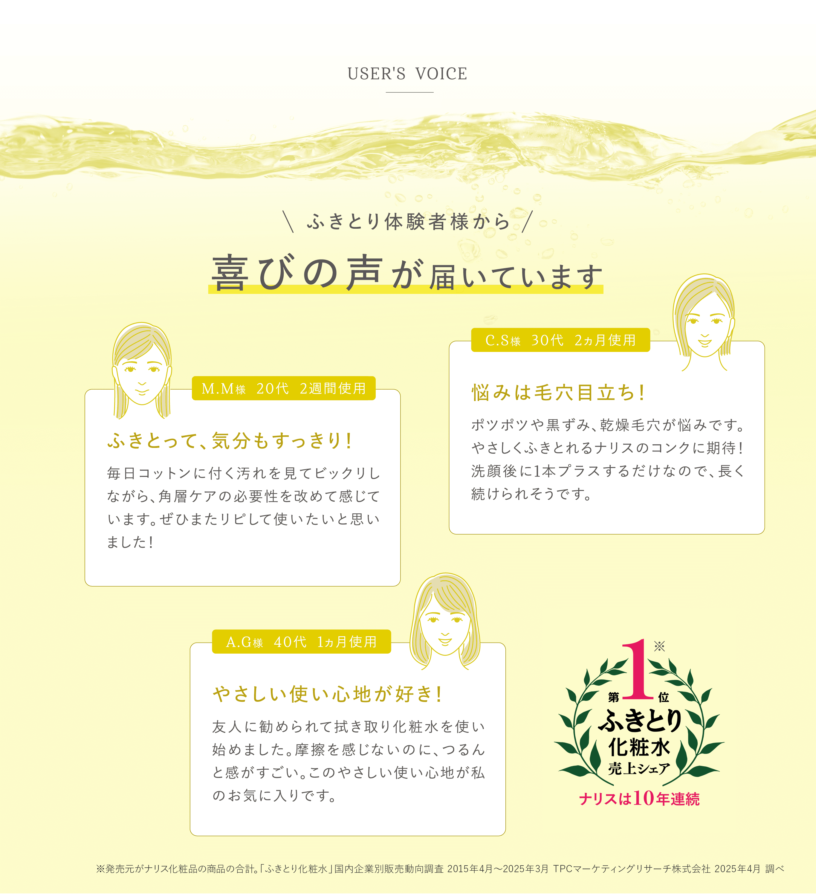USER'S VOICE