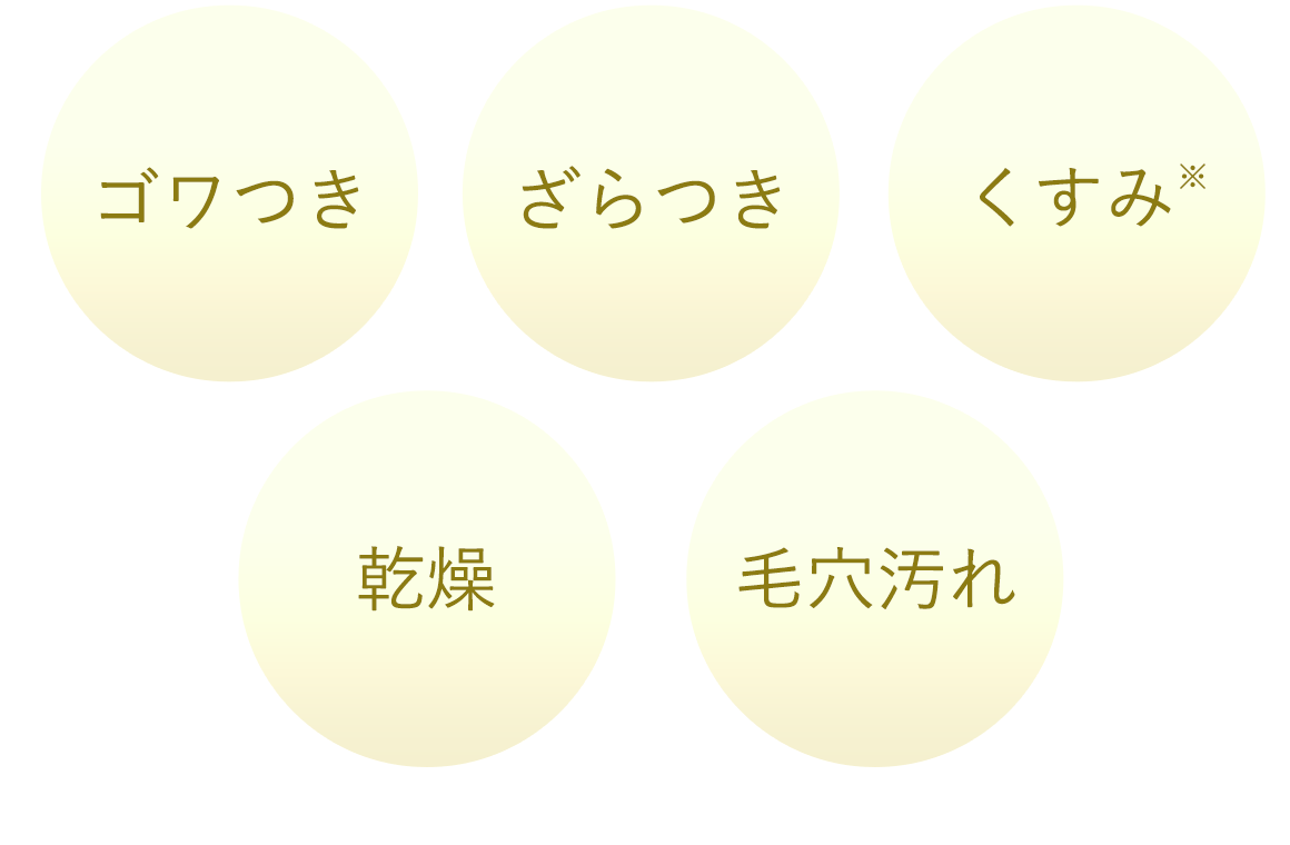 ゴワつき・ざらつき・くすみ・乾燥・毛穴汚れ