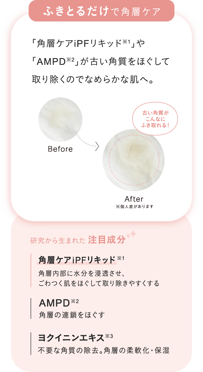 ふきとるだけで角層ケア
