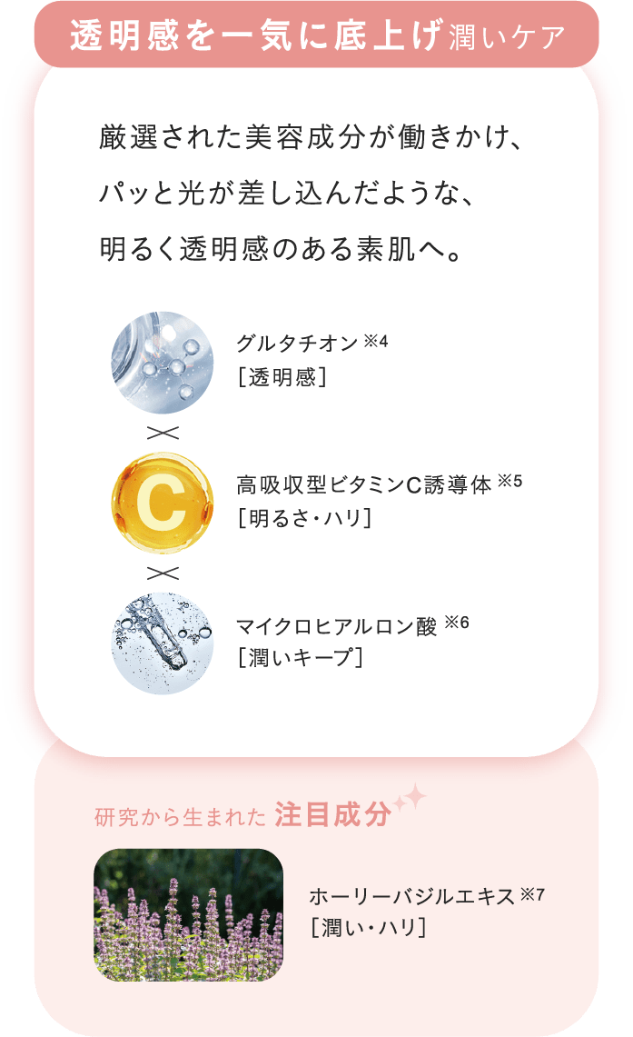 透明感を一気に底上げ潤いケア