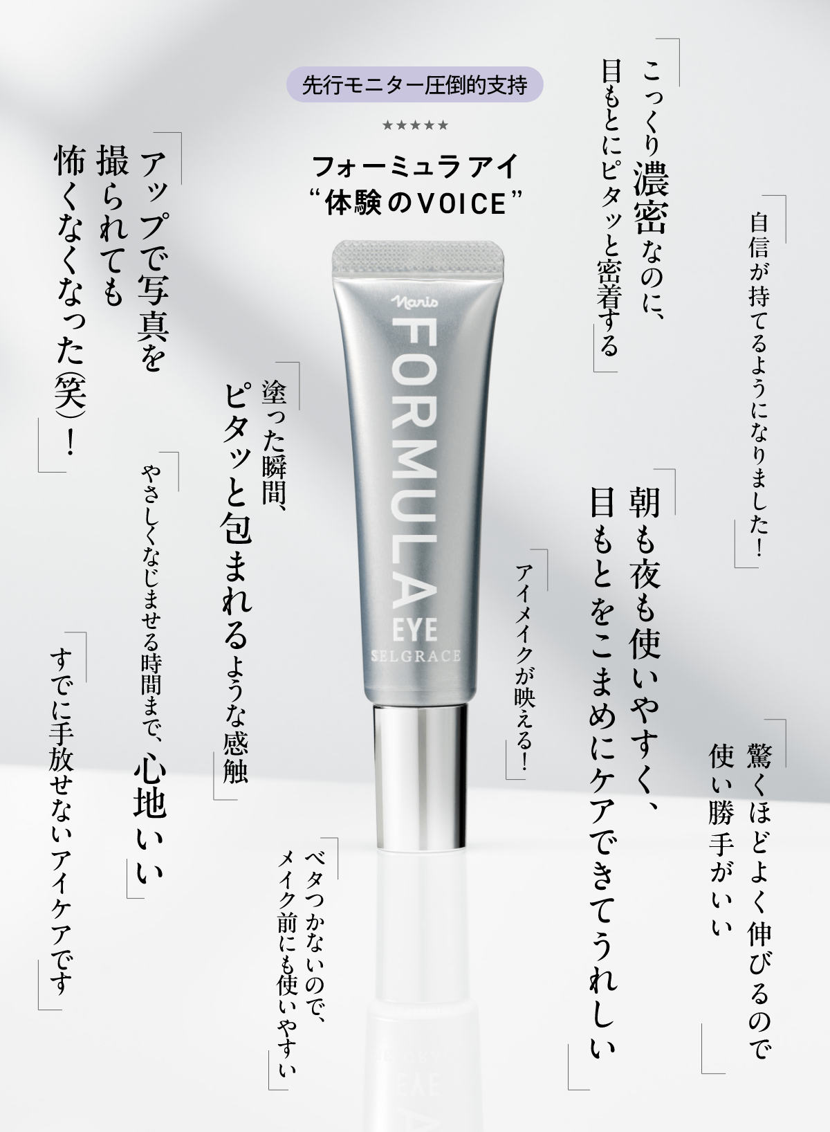 フォーミュラアイ 体験のVOICE