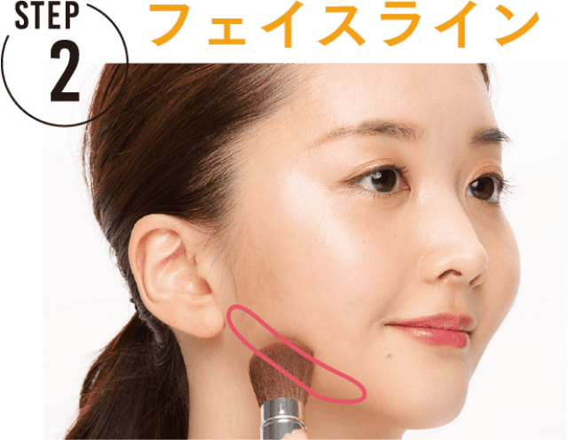 STEP5 フェイスライン