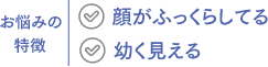 お悩みの特徴　顔がふっくらしてる　幼く見える