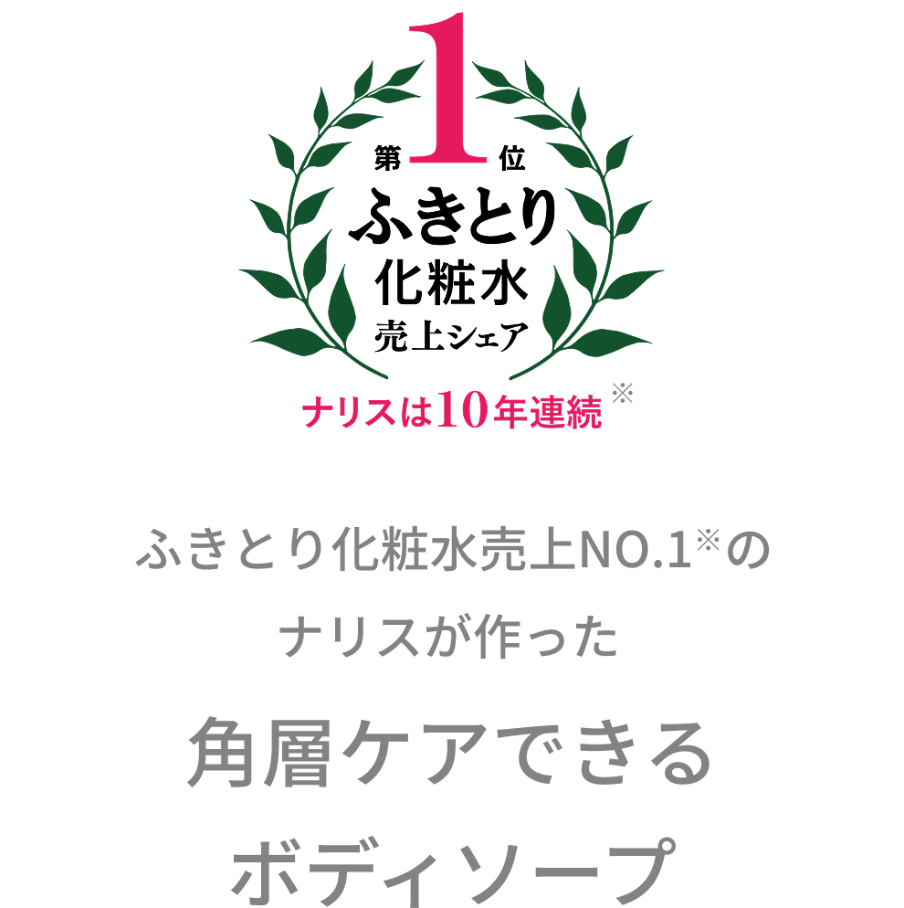 ふきとり化粧水売上NO.1※のナリスが作った角層ケアできるボディソープ
