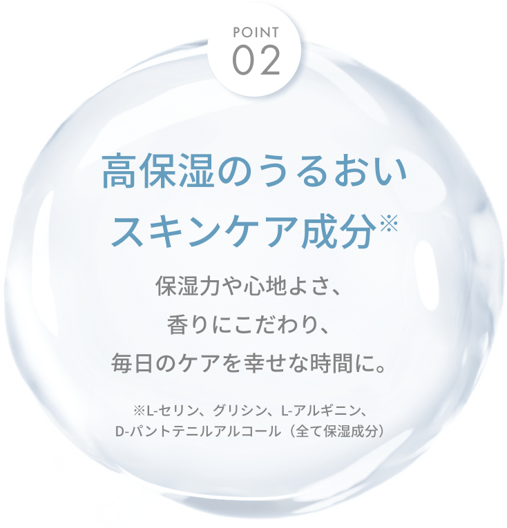 POINT02 高保湿のうるおいスキンケア成分※
