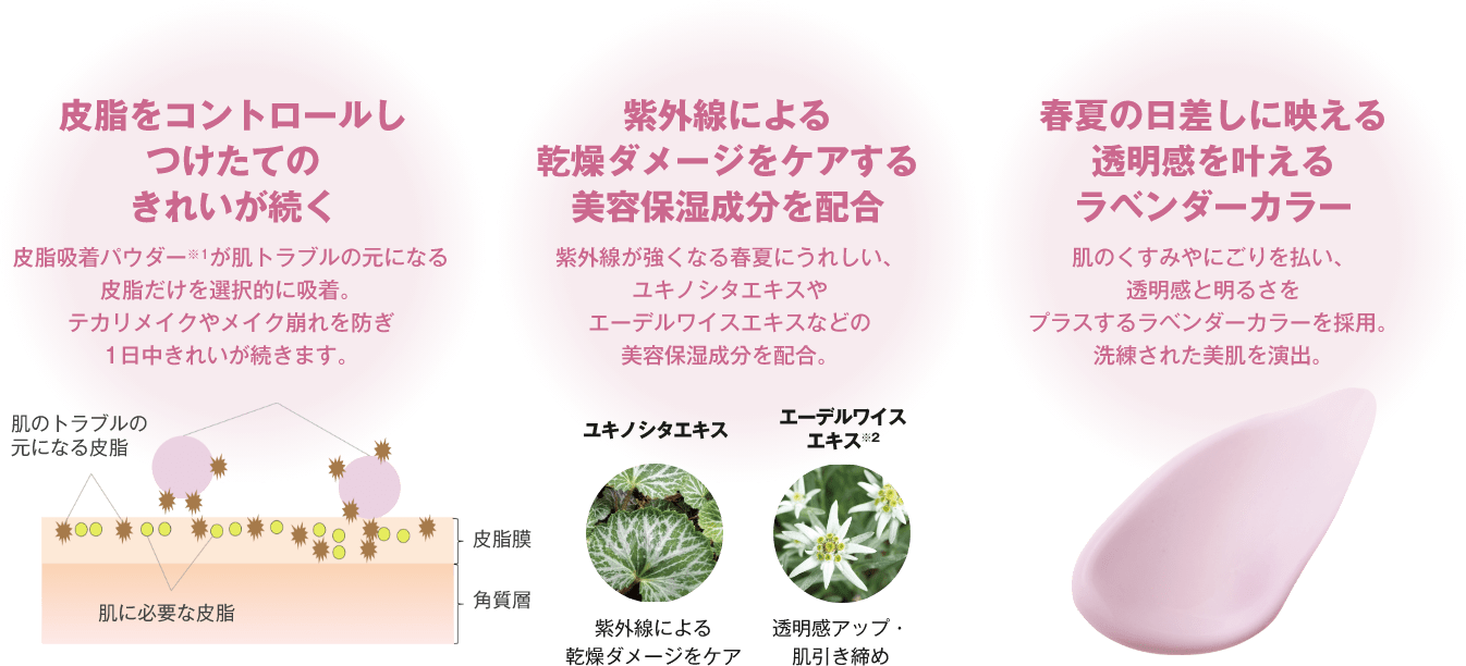 オーラクレールプライマー