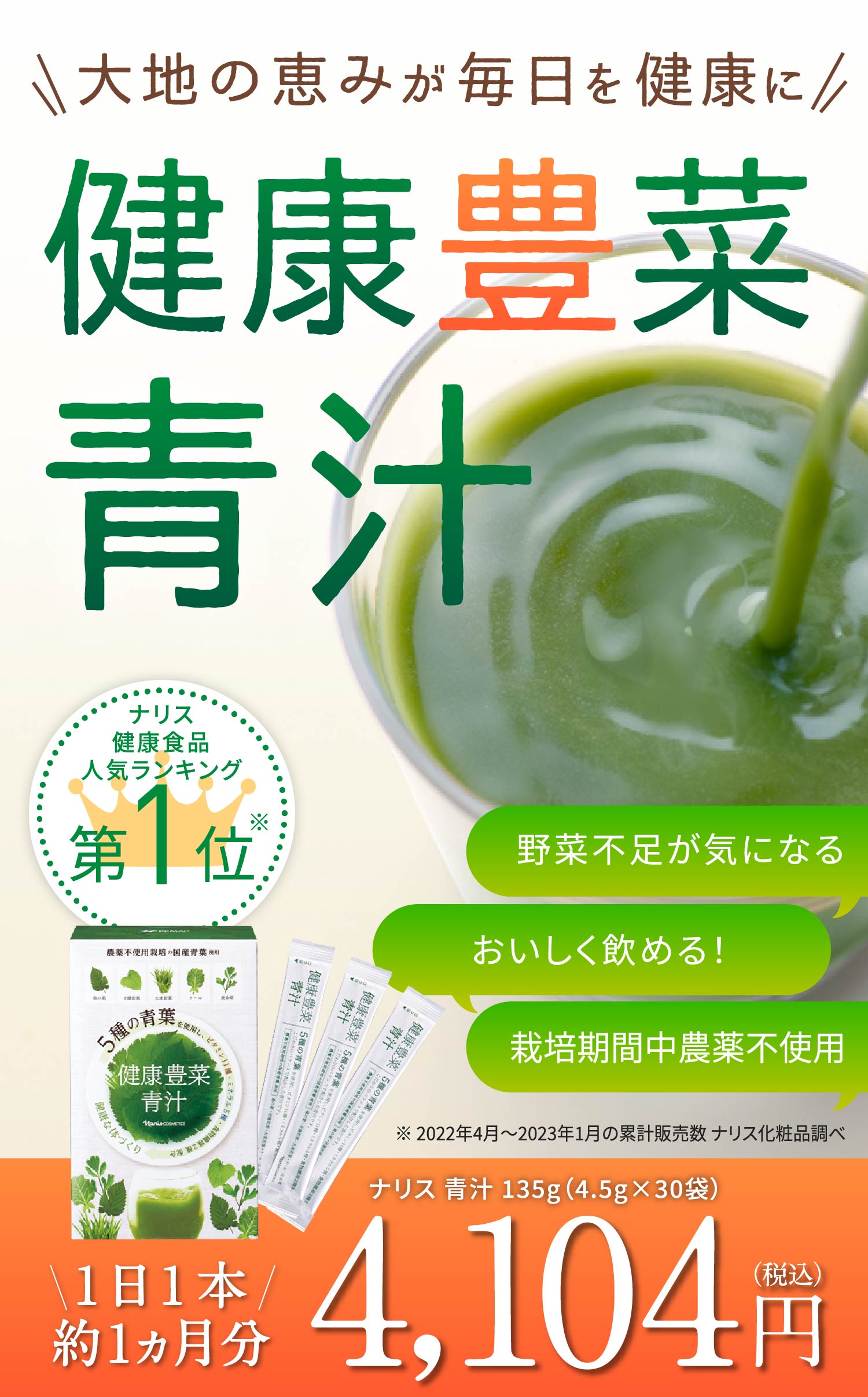 大地の恵みが毎日を健康に 健康豊菜青汁 ナリス健康食品人気ランキング第1位※ ※ 2022年4月〜2023年1月の累計販売数 ナリス化粧品調べ 「野菜不足が気になる」「おいしく飲める！」「栽培期間中農薬不使用」ナリス 青汁 135g（4.5g×30袋） 1日1本 約1ヵ月分 4,104円（税込）