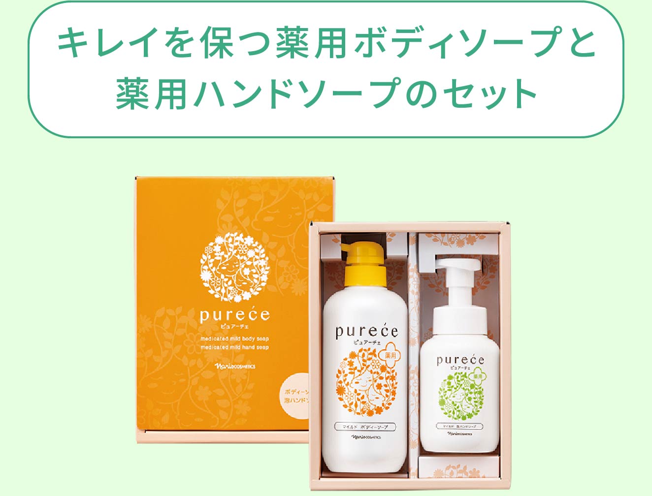 キレイを保つ薬用ボディソープと薬用ハンドソープのセット