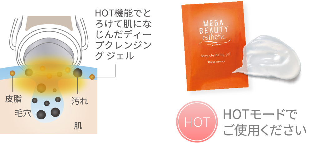 HOT機能でとろけて肌になじんだディープクレンジング ジェル。HOTモードでご使用ください