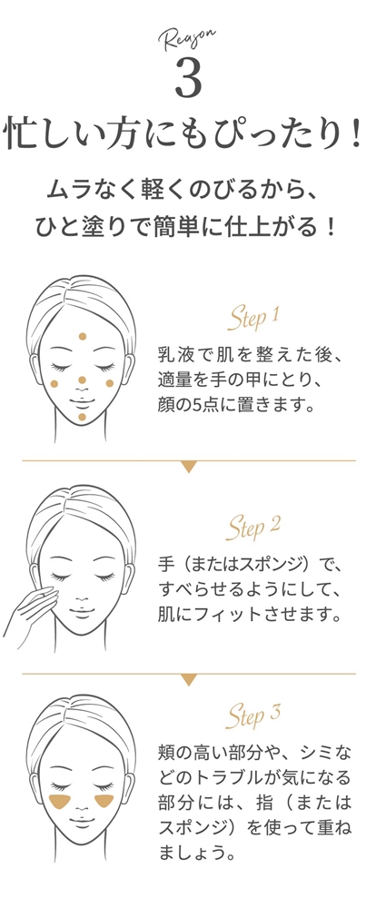 忙しい方にもぴったり！ ムラなく軽くのびるから、ひと塗りで簡単に仕上がる！