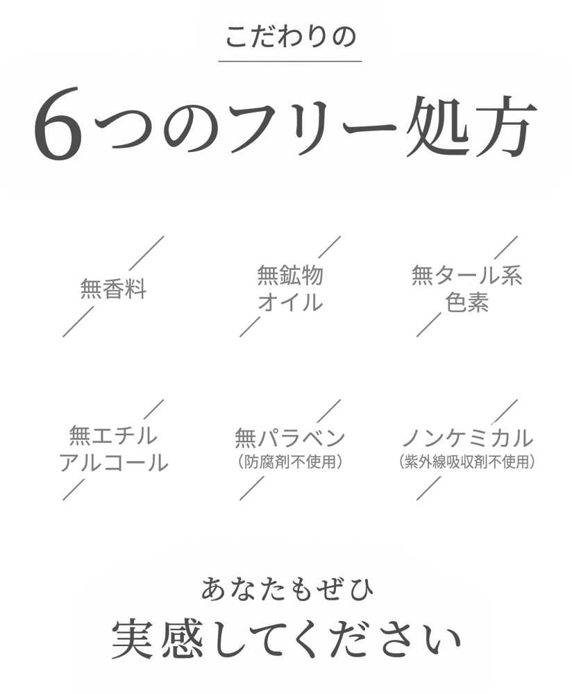 こだわりの6つのフリー処方 無香料 無タール系色素 無エチルアルコール 無パラベン（防腐剤不使用） ノンケミカル（紫外線吸収剤不使用） あなたもぜひ実感してください 