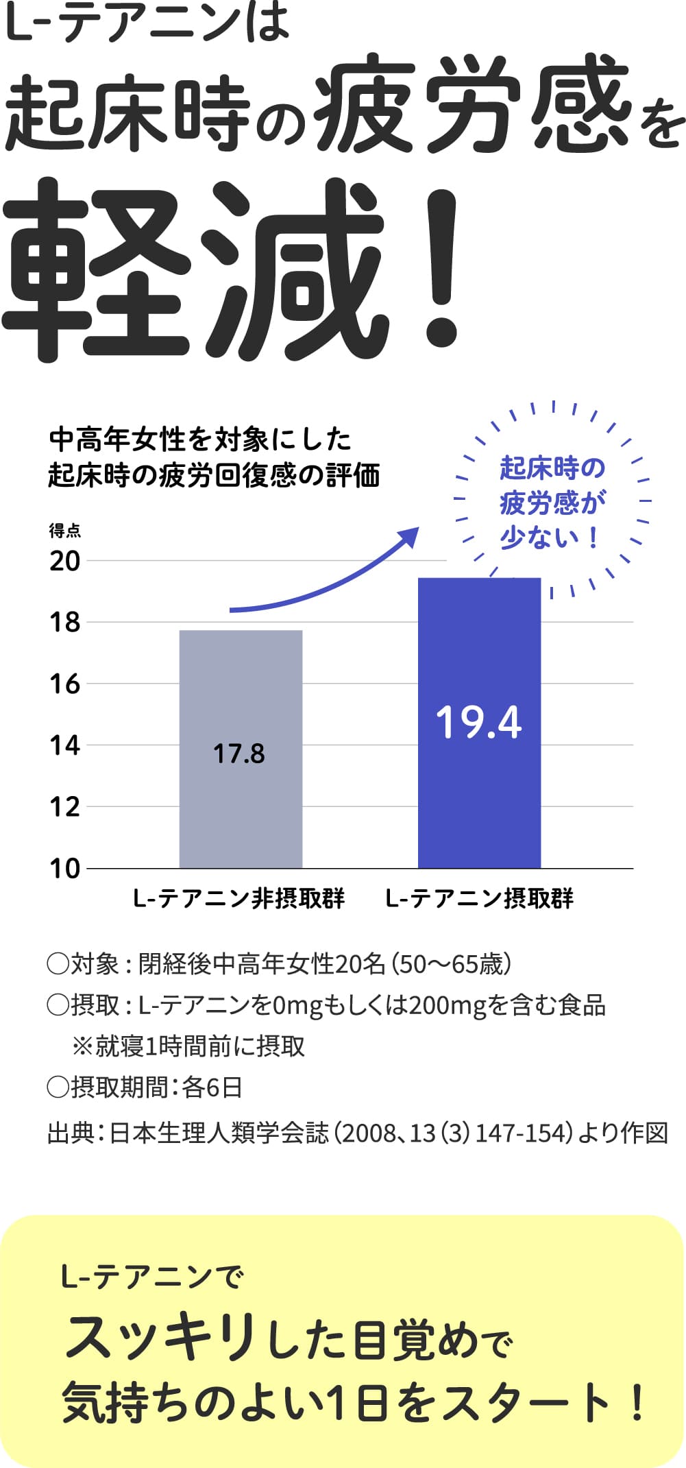 ほっと飲みやすいお茶の機能性表示食品「L-テアニン」睡眠※の質を