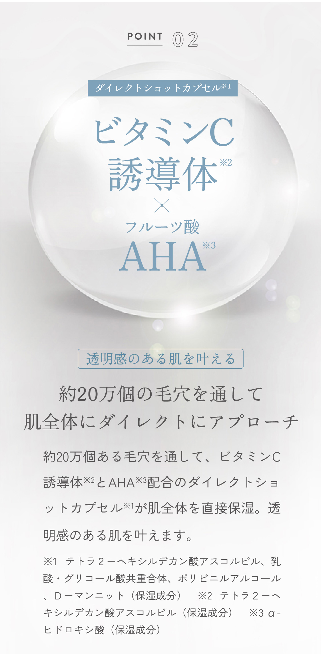 POINT02 ダイレクトショットカプセル※1 ビタミンC誘導体※2×フルーツ酸AHA※3 透明感のある肌を叶える 約20万個の毛穴を通して肌全体にダイレクトにアプローチ 約20万個ある毛穴を通して、ビタミンC誘導体※2とAHA※3配合のダイレクトショットカプセル※1が肌全体を直接保湿。透明感のある肌を叶えます。※1 テトラ2-ヘキシルデカン酸アスコルビル、乳酸・グリコール酸共重合体、ポリビニルアルコール、D-マンニット(保湿成分) ※2 テトラ2-ヘキシルデカン酸アスコルビル(保湿成分) ※3 α-ヒドロキシ酸(保湿成分)