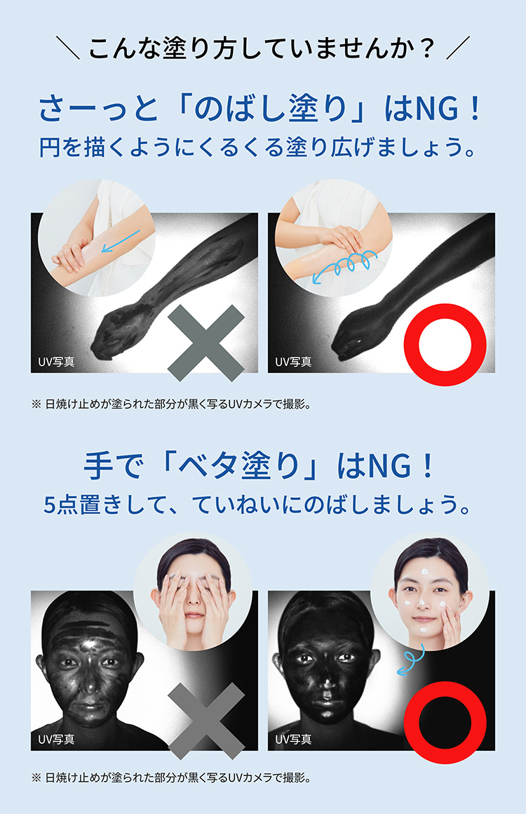 \ こんな塗り方していませんか? /さーっと「のばし塗り」はNG!円を描くようにくるくる塗り広げましょう。UV写真 UV写真 GOOD!※日焼け止めが塗られた部分が黒く写るUVカメラで撮影。 手で「ベタ塗り」はNG! 5点置きして、ていねいにのばしましょう。UV写真 UV写真 ※日焼け止めが塗られた部分が黒く写るUVカメラで撮影。