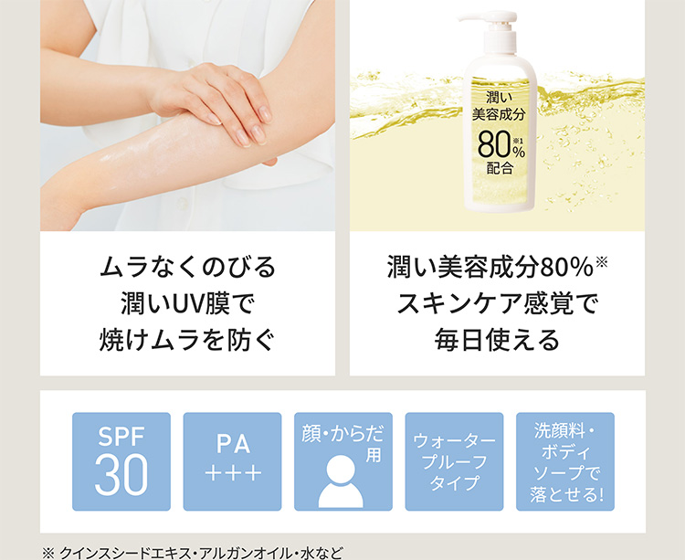 ムラなくのびる潤いUV膜で焼けムラを防ぐ 潤い美容成分80％※配合 潤い美容成分80%※スキンケア感覚で毎日使える SPF30 PA＋＋＋ 顔・からだ用 ウォータープルーフタイプ 洗顔料・ボディソープで落とせる!※クインスシードエキス・アルガンオイル・水など