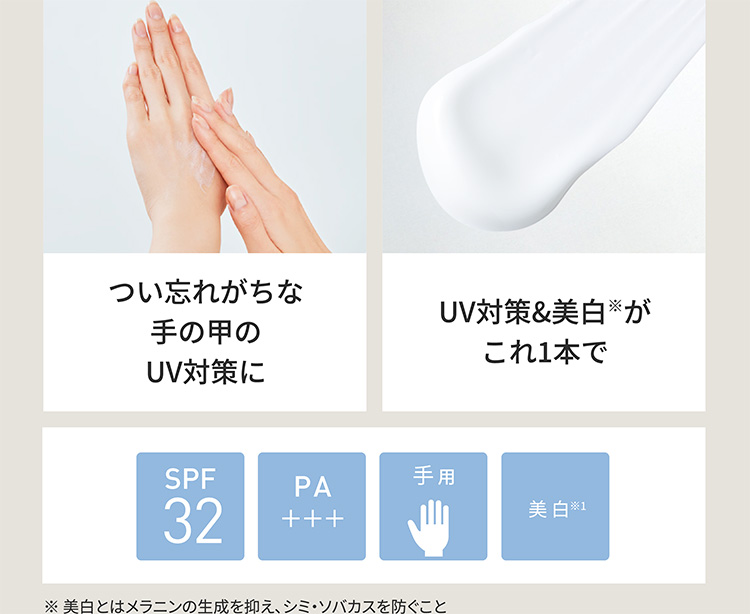 つい忘れがちな手の甲のUV対策にUV対策&美白※がこれ1本で SPF32 PA＋＋＋ 手用 美白※1 ※美白とはメラニンの生成を抑え、シミ・ソバカスを防ぐこと