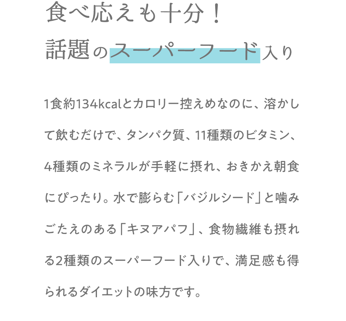 食べ応えも十分！ 話題のスーパーフード入り 1食約134kcalとカロリー控えめなのに、溶かして飲むだけで、タンパク質、11種類のビタミン、4種類のミネラルが手軽に摂れ、おきかえ朝食にぴったり。水で膨らむ「バジルシード」と噛みごたえのある「キヌアパフ」、食物繊維も摂れる2種類のスーパーフード入りで、満足感も得られるダイエットの味方です。