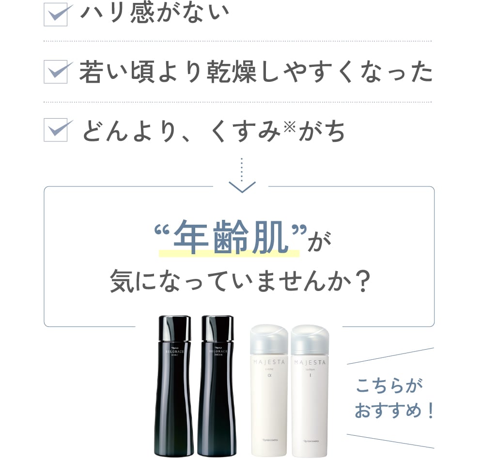 ハリ感がない 若い頃より乾燥しやすくなった どんより、くすみがち “年齢肌”が気になっていませんか？ こちらがおすすめ！