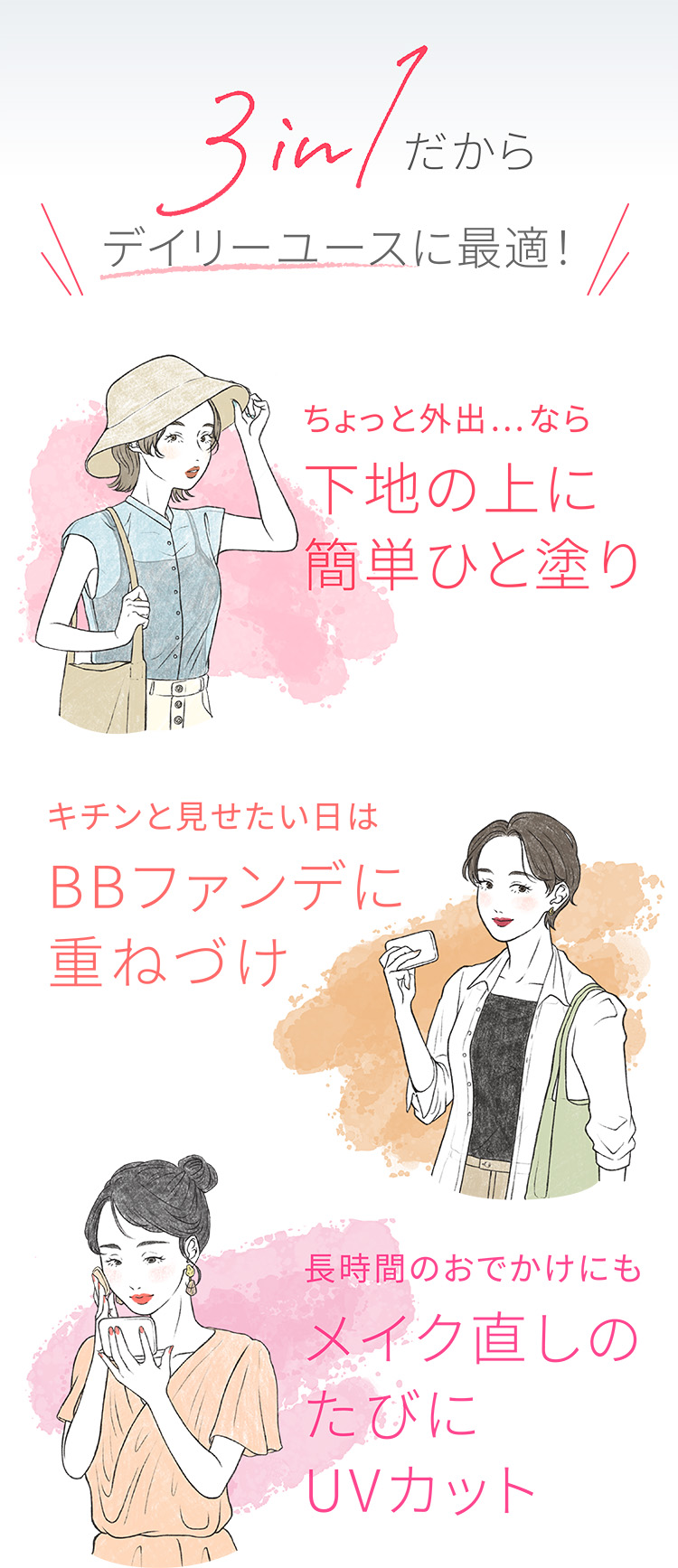 3in1だからデイリーユースに最適!ちょっと外出…なら下地の上に簡単ひと塗り キチンと見せたい日はBBファンデに重ねづけ 長時間のおでかけにもメイク直しのたびにUVカット