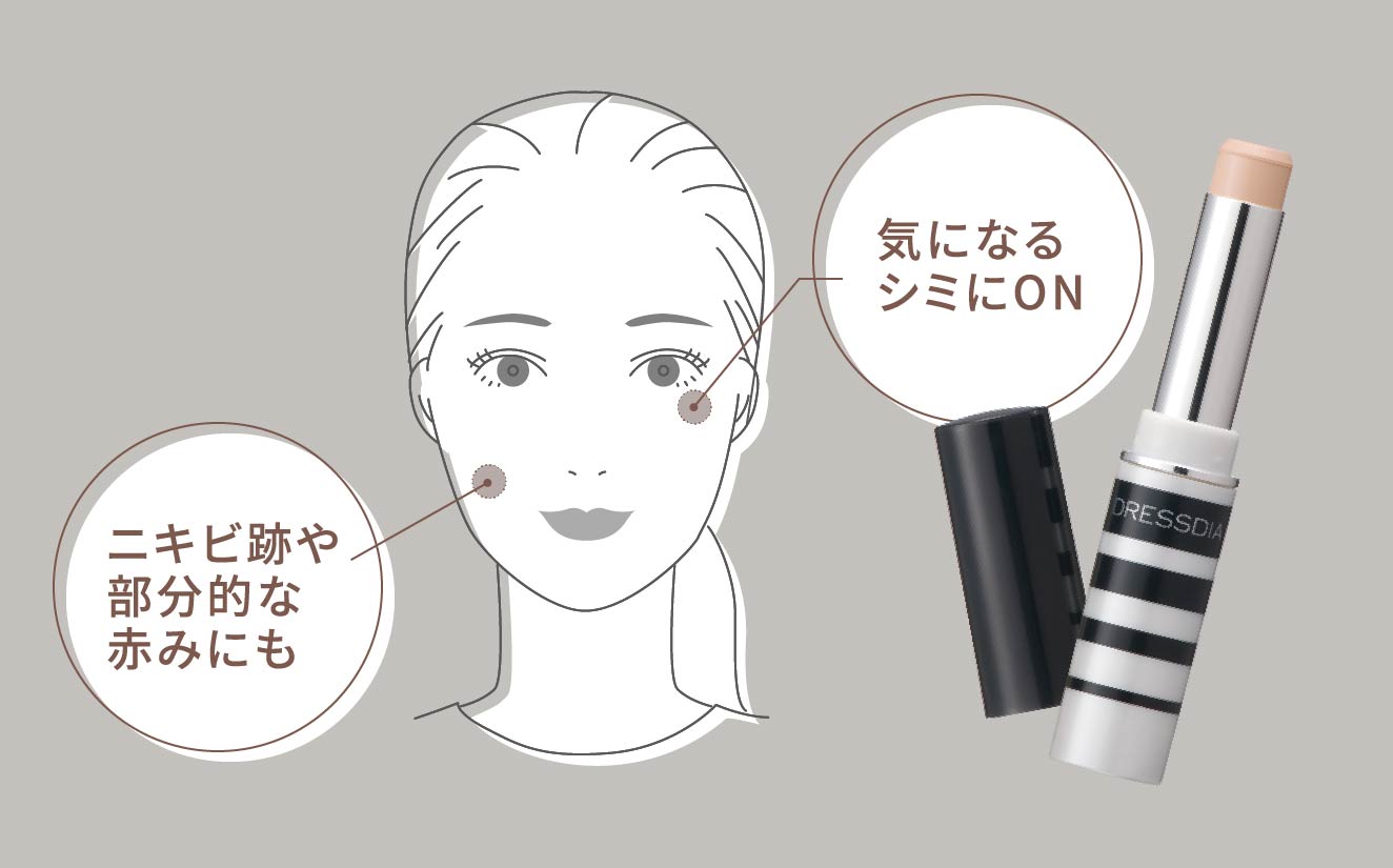ニキビ跡や部分的な赤みにも 気になるシミにON