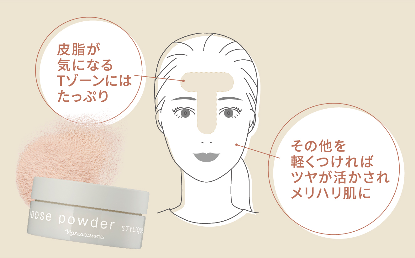 色ムラのでやすい頬やまぶたもさっとカバー