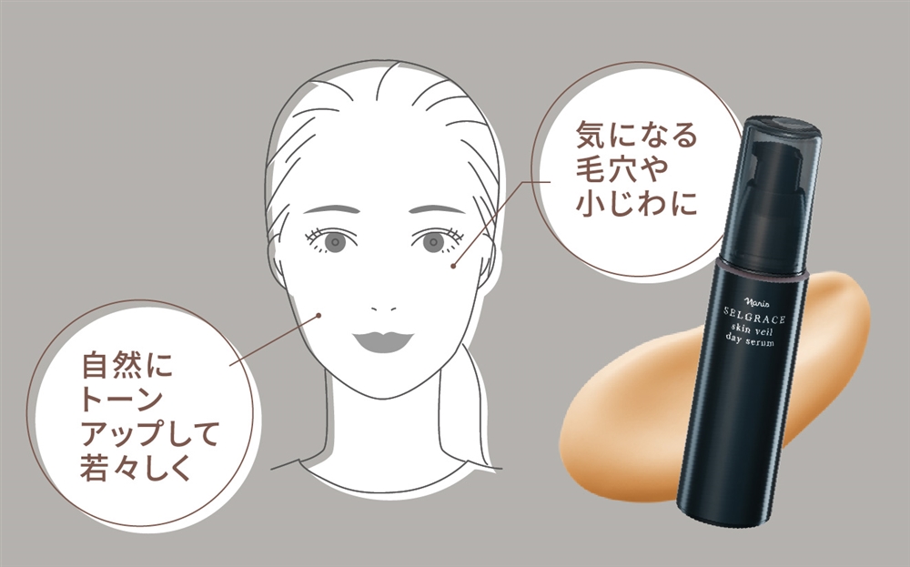 ニキビ跡や部分的な赤みにも 気になるシミにON