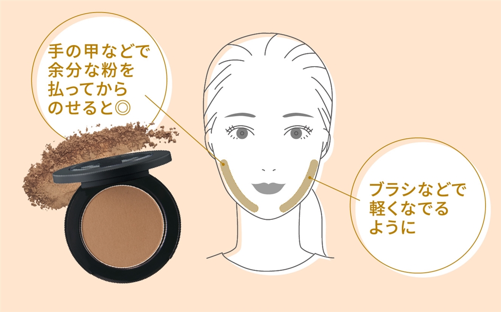 手の甲などで余分な粉を払ってからブラシなどで軽くなでるように