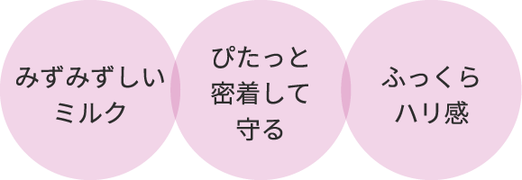 みずみずしいミルク ぴたっと密着して守る ふっくらハリ感