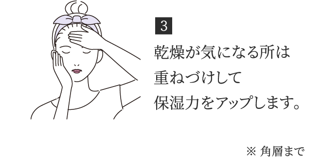 3 乾燥が気になる所は重ねづけして保湿力をアップします。※角層まで