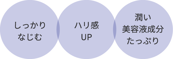 しっかりなじむ ハリ感UP 潤い美容液成分たっぷり