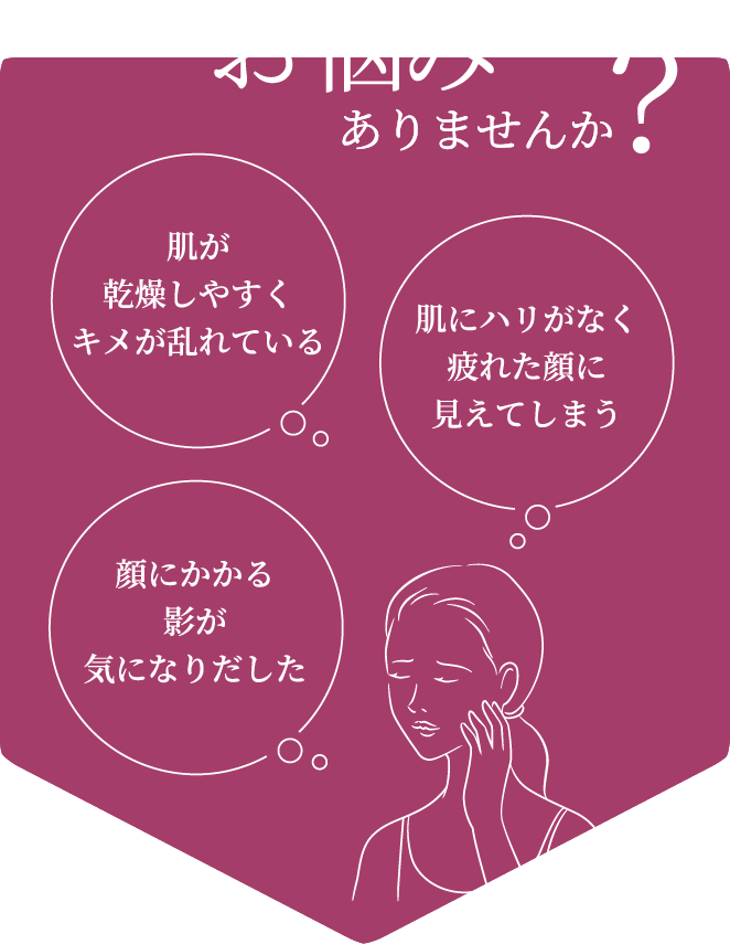 こんなお悩みありませんか? 肌が乾燥しやすくキメが乱れている 肌にハリがなく疲れた顔に見えてしまう 顔にかかる影が気になりだした