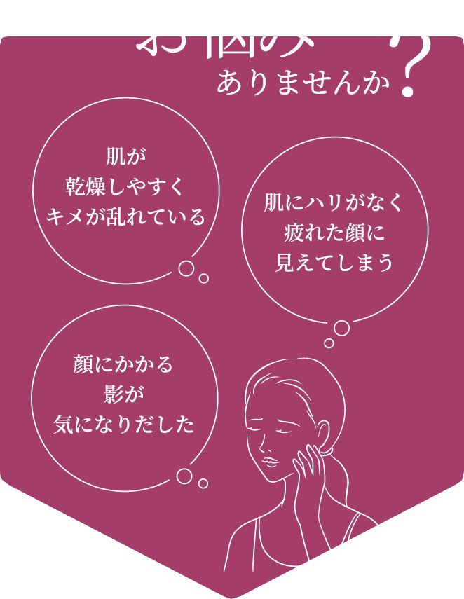 こんなお悩みありませんか？ 肌が乾燥しやすくキメが乱れている 肌にハリがなく疲れた顔に見えてしまう 顔にかかる影が気になりだした