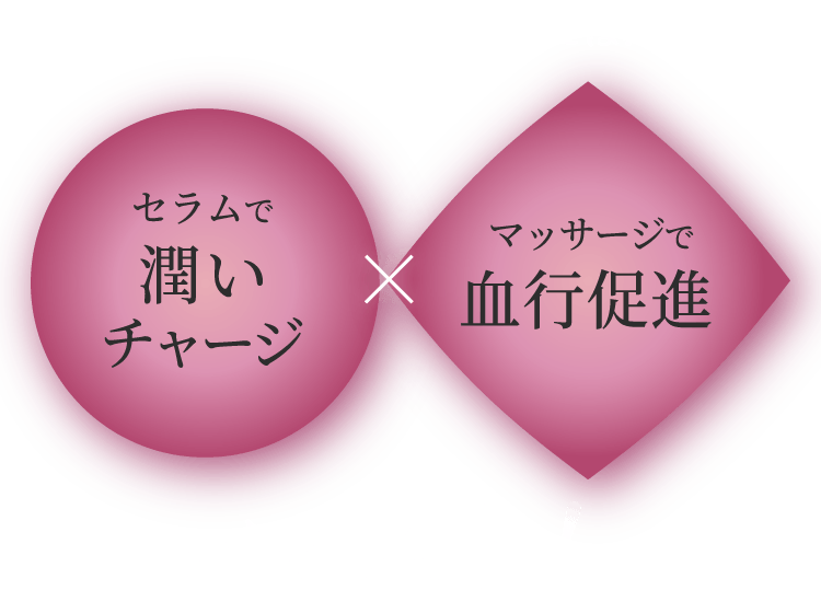 しぼみがちな肌には… セラムで潤いチャージ マッサージで血行促進 がマスト!