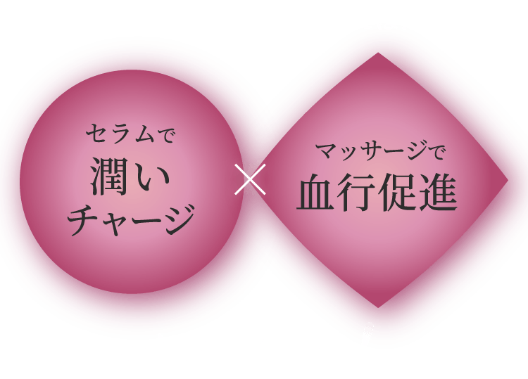 しぼみがちな肌には… セラムで潤いチャージ マッサージで血行促進 がマスト！