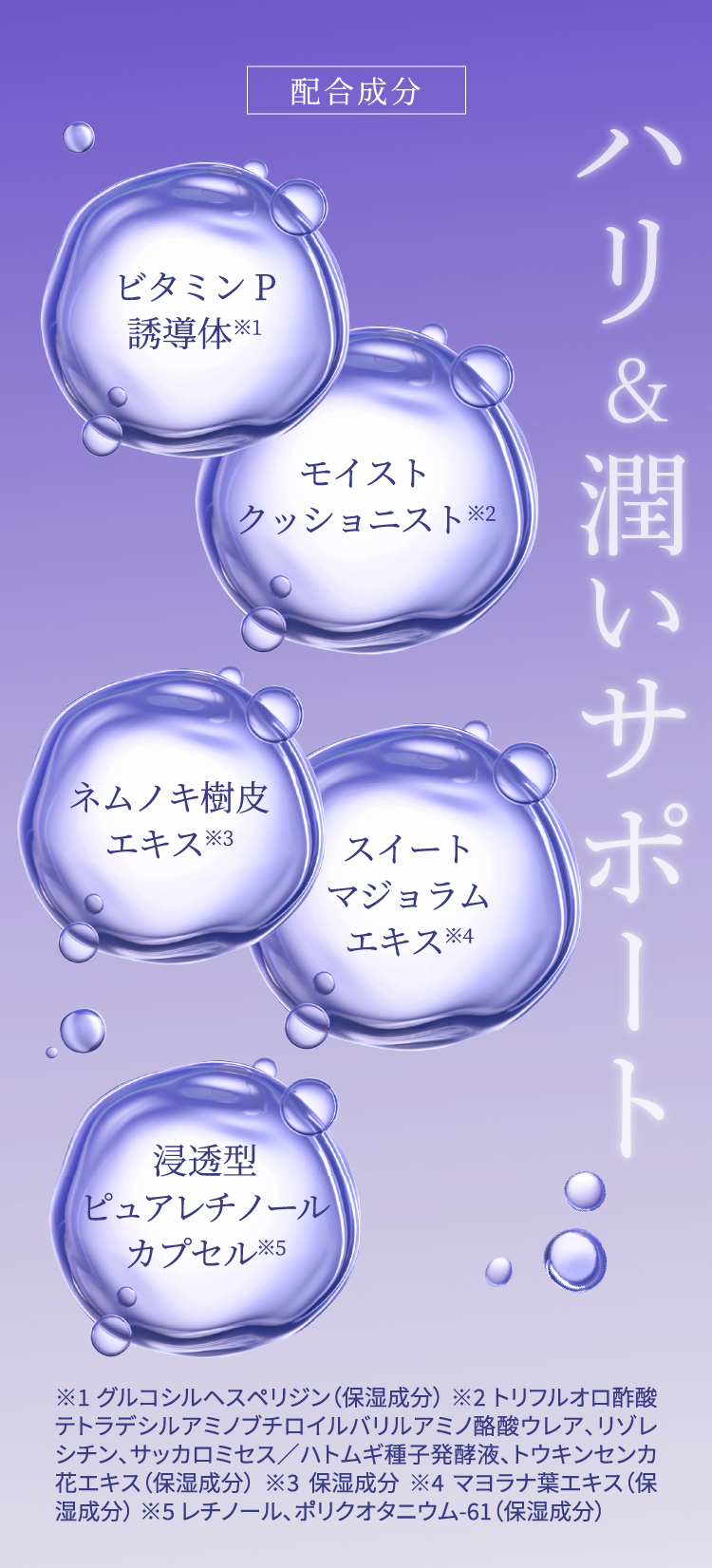 配合成分 ビタミンP誘導体※1 モイストクッショニスト※2 ネムノキ樹皮エキス※3 スイートマジョラムエキス※4 浸透型ピュアレチノールカプセル※5 ※1 グルコシルヘスペリジン（保湿成分）※2 トリフルオロ酢酸テトラデシルアミノブチロイルバリルアミノ酪酸ウレア、リゾレシチン、サッカロミセス／ハトムギ種子発酵液、トウキンセンカ花エキス（保湿成分）※3 保湿成分 ※4 マヨラナ葉エキス（保湿成分）※5 レチノール、ポリクオタニウム-61（保湿成分） ハリ＆潤いサポート