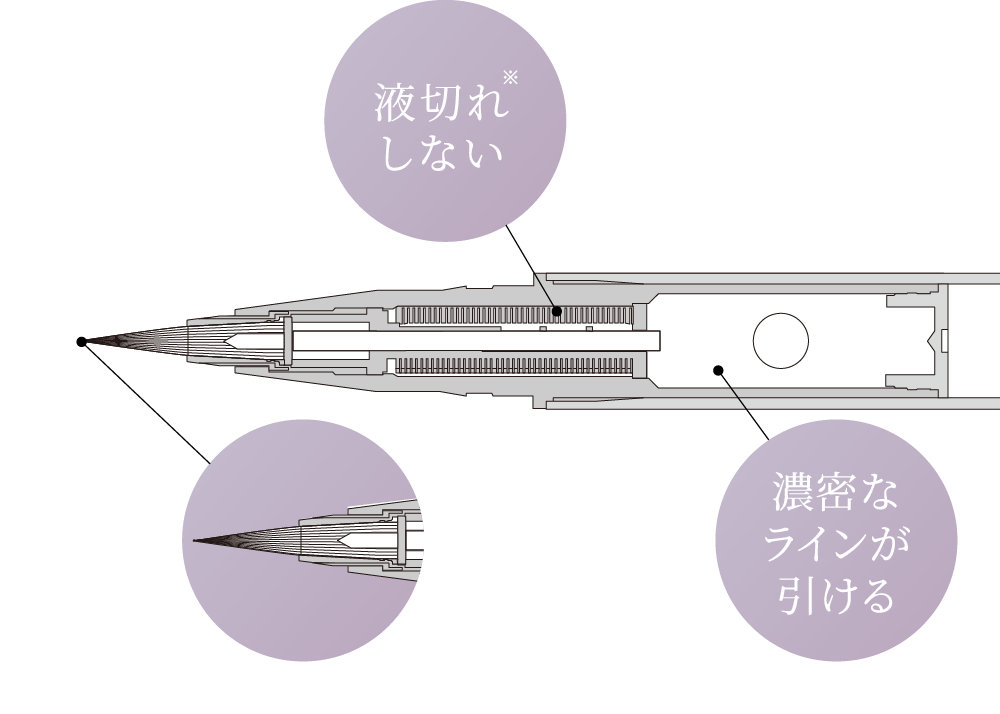 液切れしない※ 筆タイプ 濃密なラインが引ける