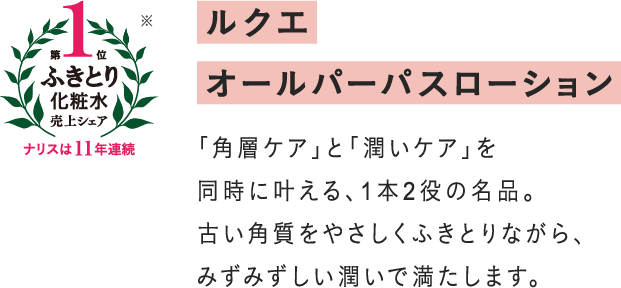 ｢角層ケア｣と｢潤いケア｣を
同時に叶える､1本2役の名品。
古い角質をやさしくふきとりながら、
みずみずしい潤いで満たします。