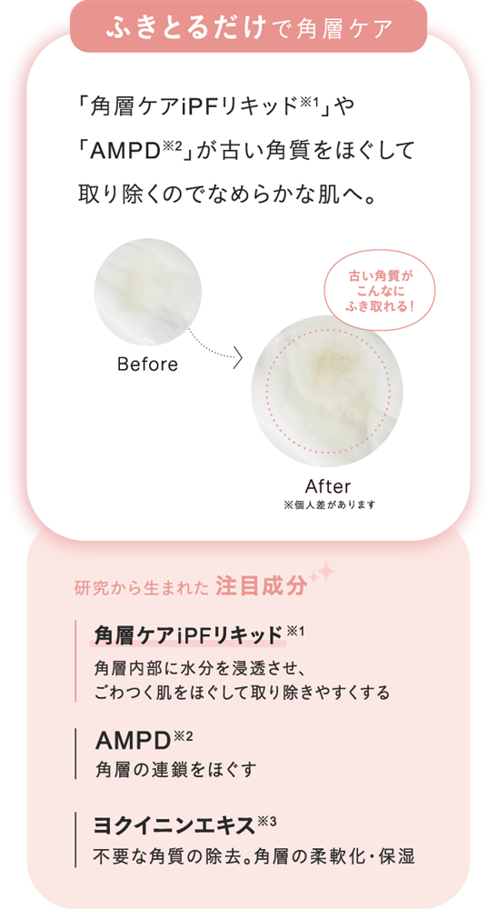 ふきとるだけで角層ケア