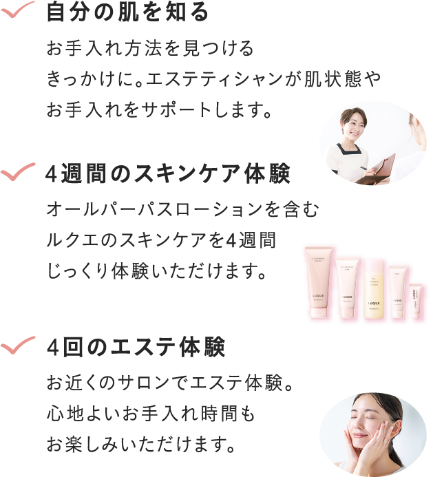 自分の肌を知る、4週間のスキンケア体験、4回のエステ体験