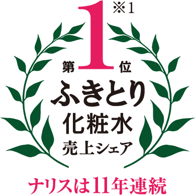 ふきとり化粧水売り上げシェア第1位 ナリスは11年連続