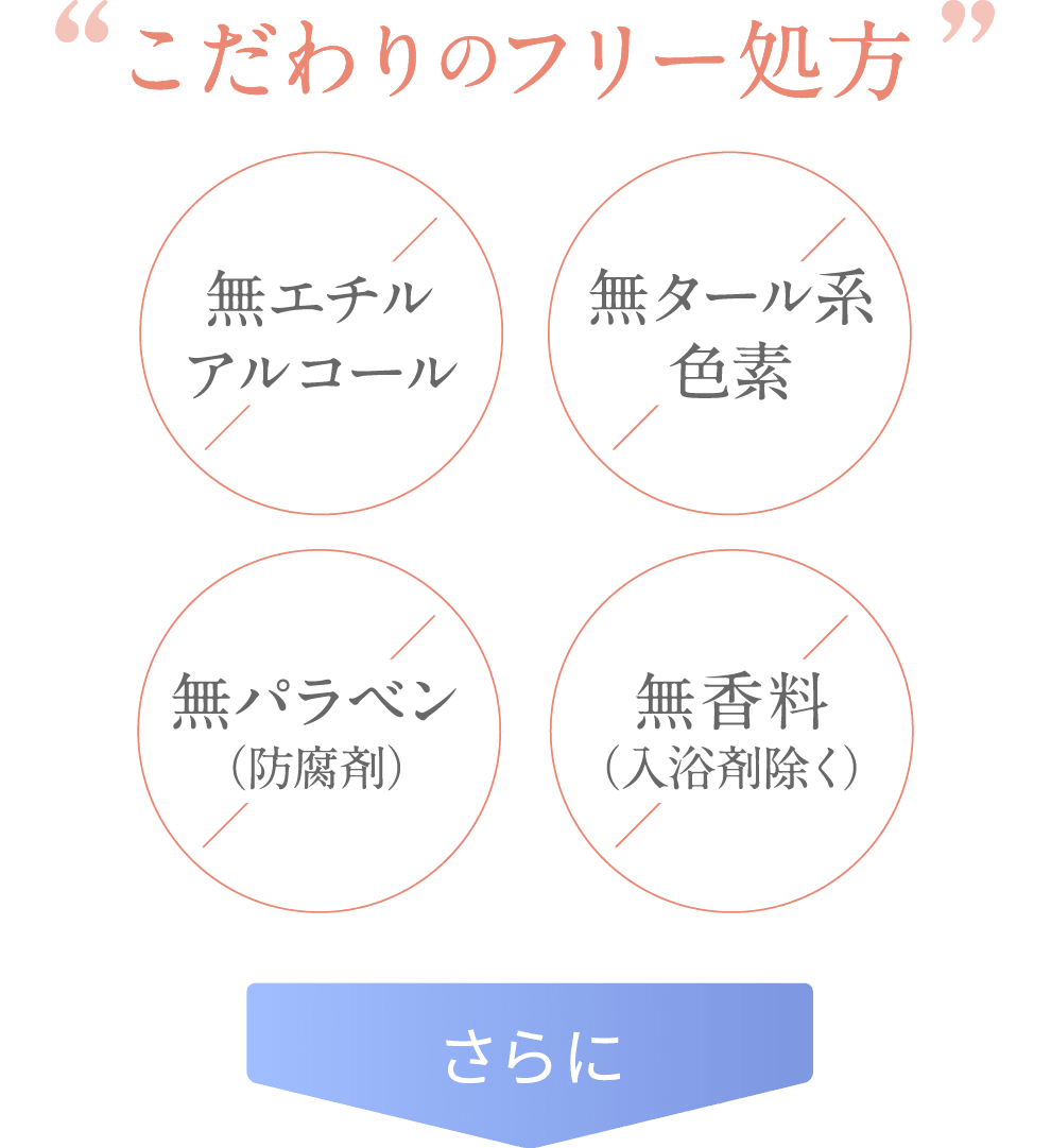 アトデリエ バスエッセンスセット | 1秒でつくる“超”保湿湯