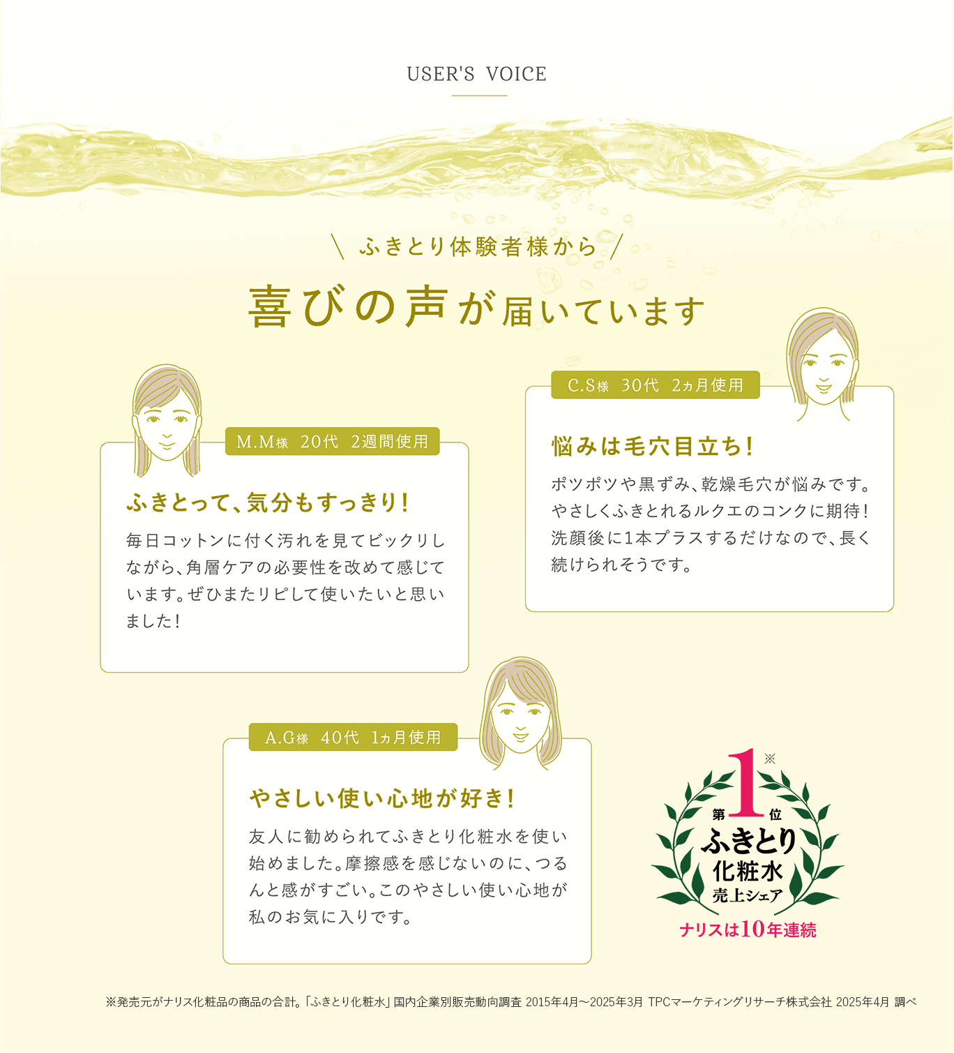 USER VOICE ふきとり体験者様から喜びの声が届いています