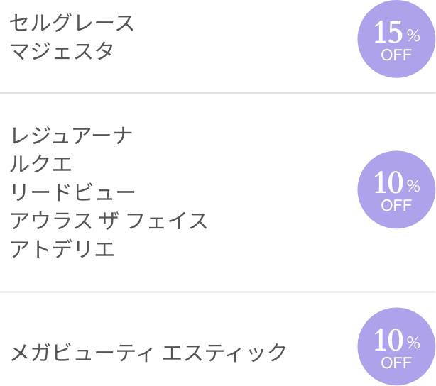 割引率