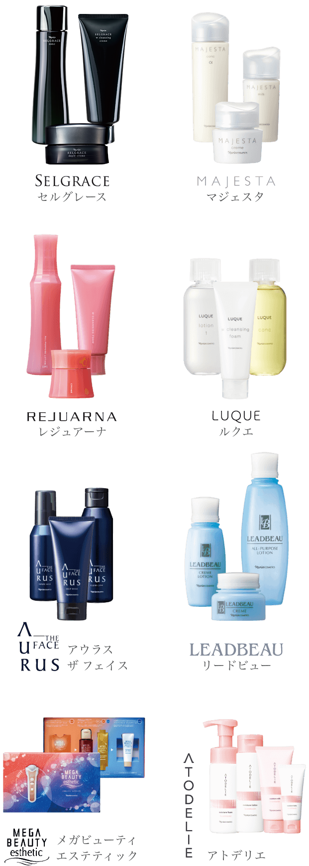 主な対象商品