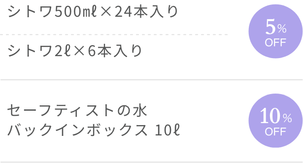 割引率