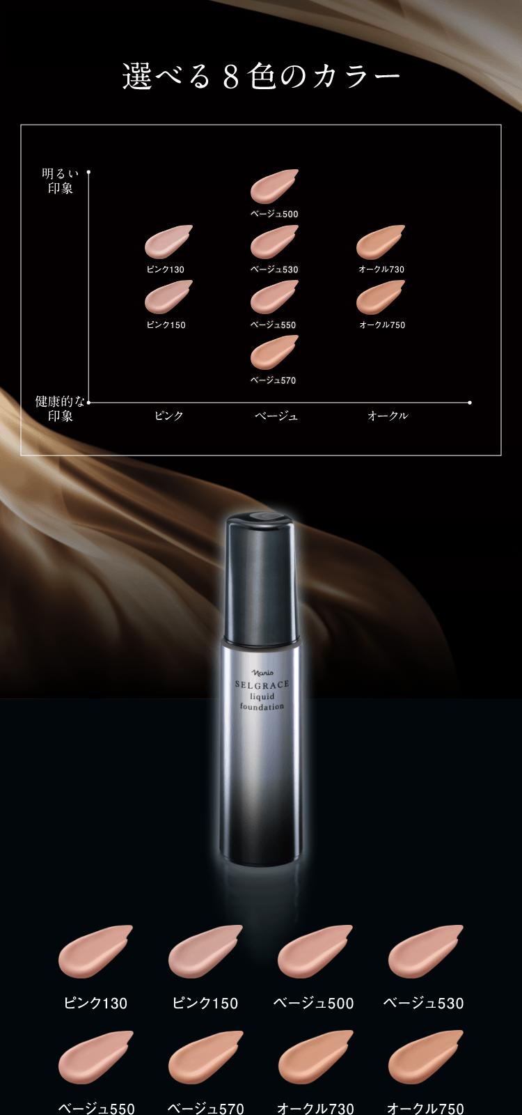 ☆ナリスセルグレース750 ベースインパクトファンデーション