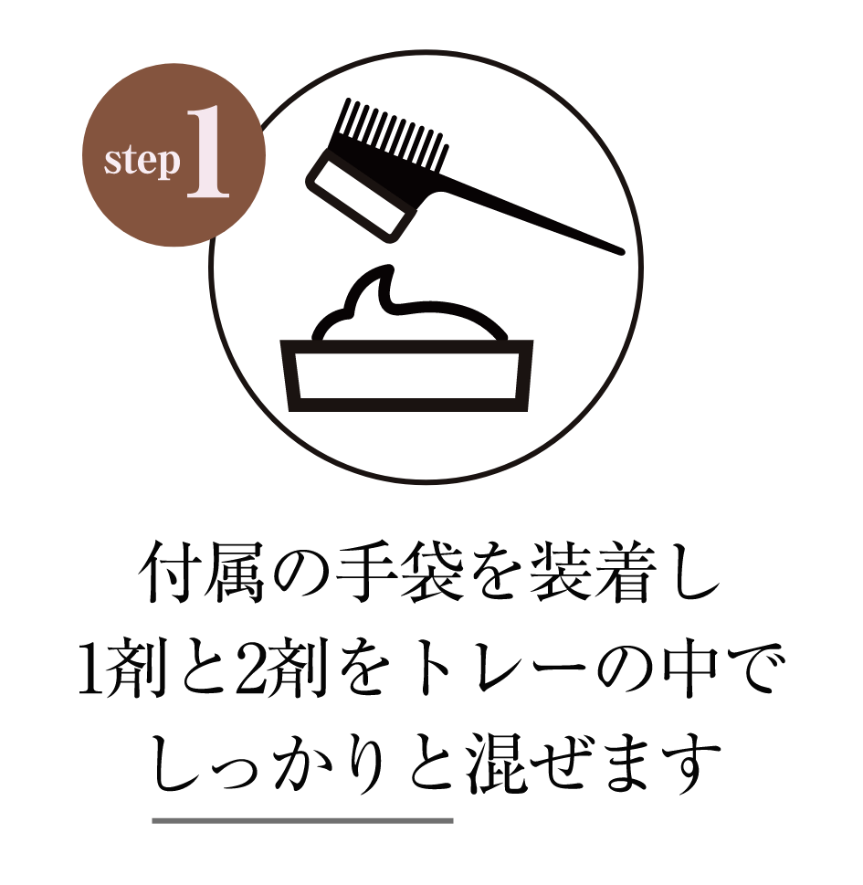 STEP1 - 付属の手袋を装着し1剤と2剤をトレーの中でしっかりと混ぜます